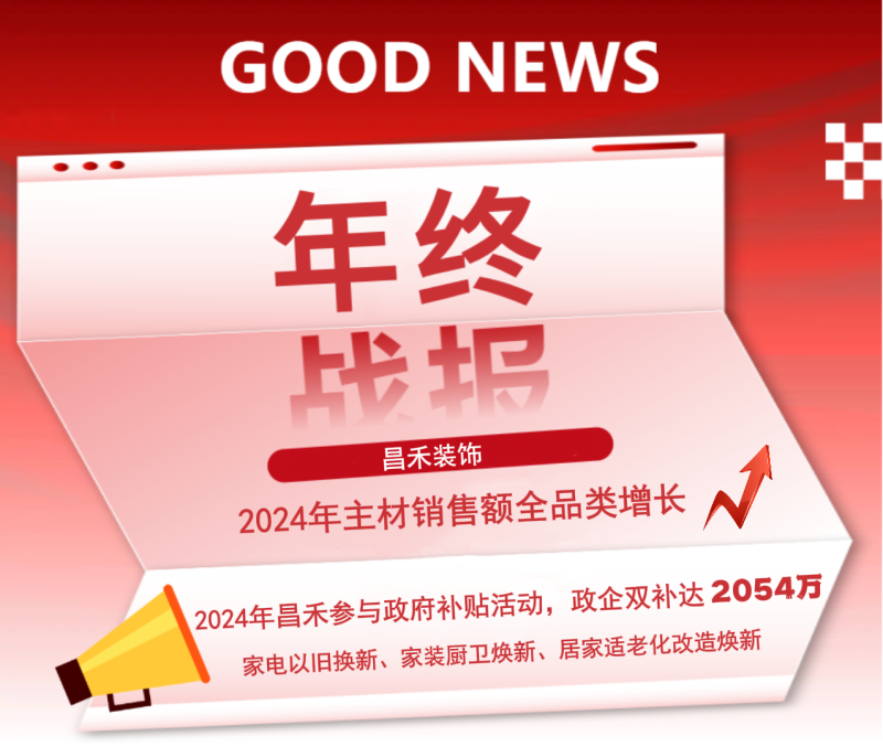 年終戰(zhàn)報！2024年昌禾裝飾主材銷售額實現(xiàn)全品類增長，再創(chuàng)輝煌佳績！